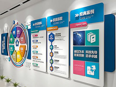 大竹企业文化墙内容对员工有什么影响？